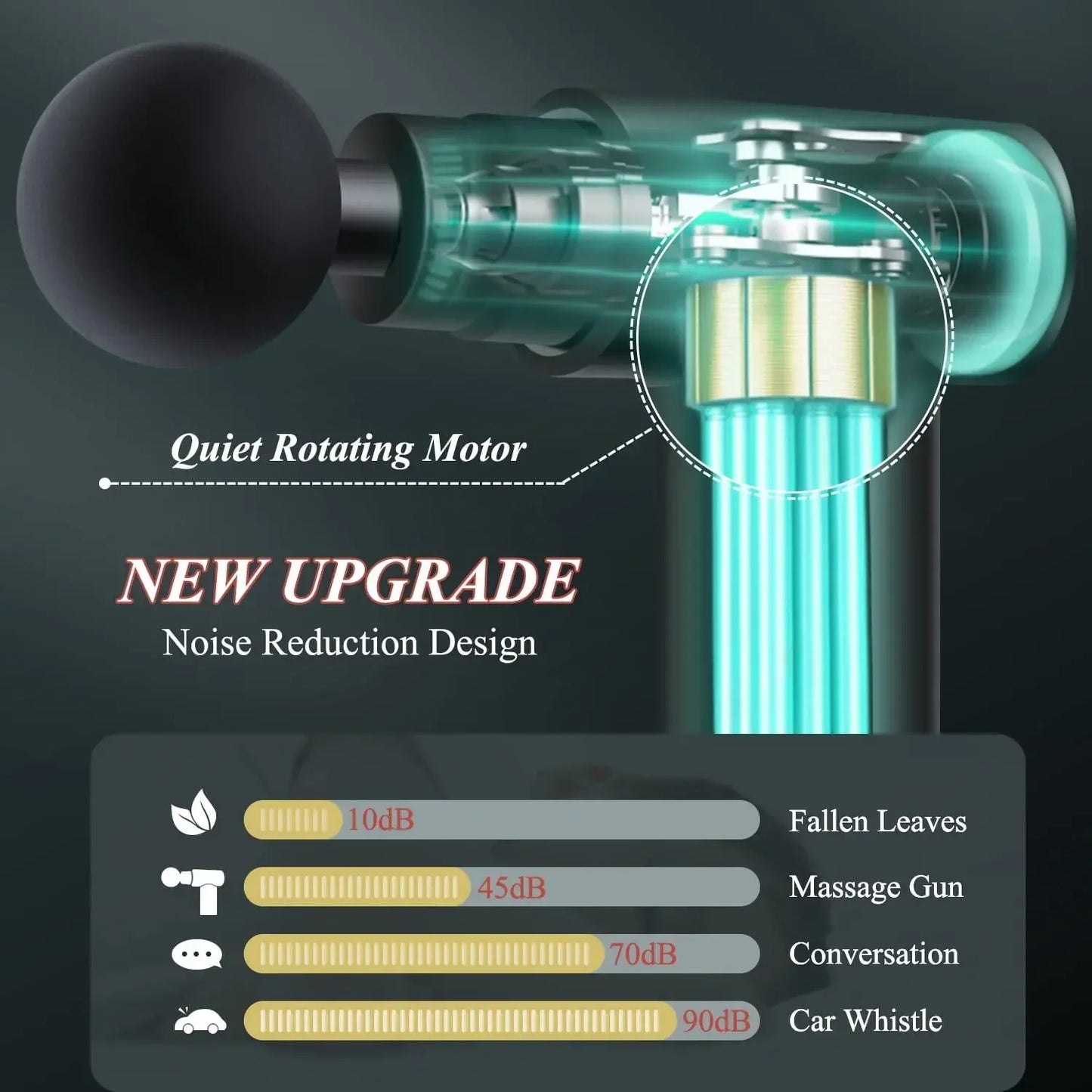 Muscle Massage Gun Mini Massage Gun Percussion with 6 Speeds 4 Massage Heads with Carrying Bag for Back Shoulder Muscle Relieve