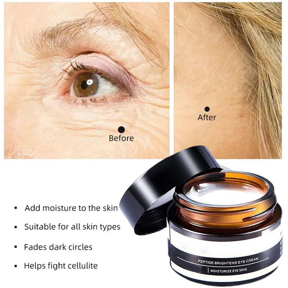 Snake Like Peptide Eye Cream Women's Fine Line Eye Circle Remove Pouch Eye Lift Care Moisturizing Essence Eye Cream