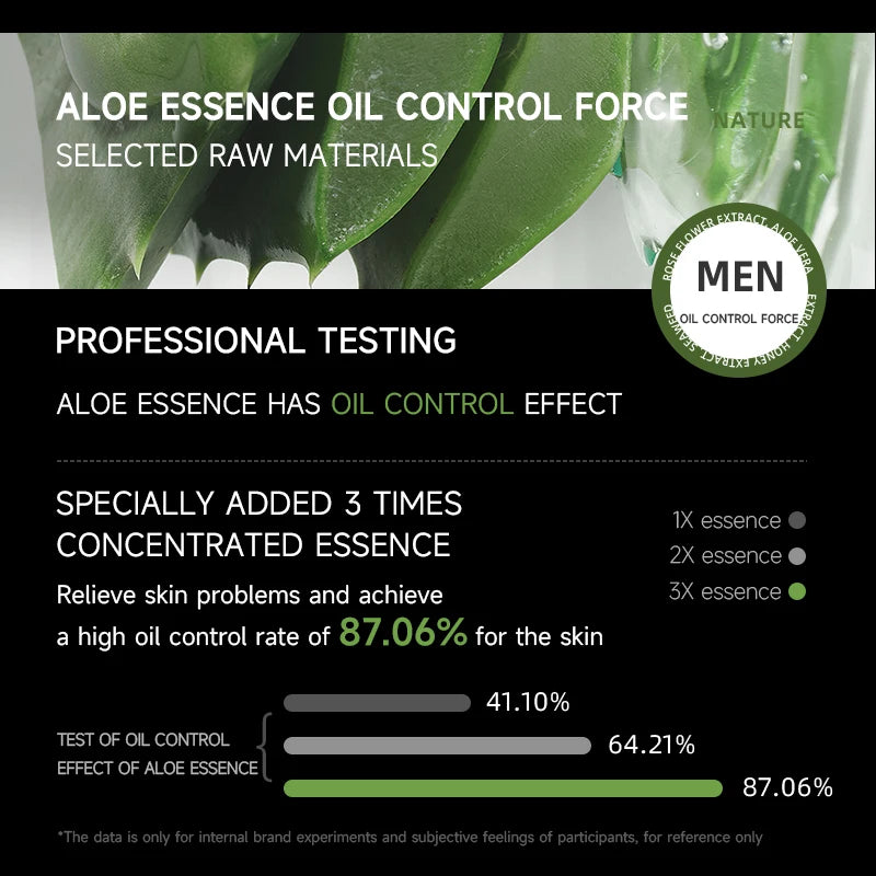 Men's Cologne Body Wash recommended Perfume Fragrance Lasting Fragrance Body Wash Refreshing Oil Removing Body wash