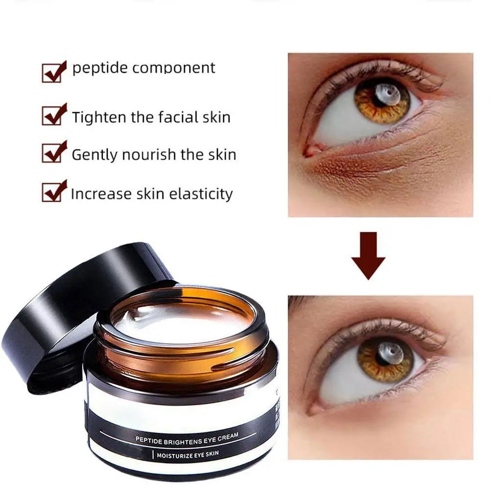 Snake Like Peptide Eye Cream Women's Fine Line Eye Circle Remove Pouch Eye Lift Care Moisturizing Essence Eye Cream