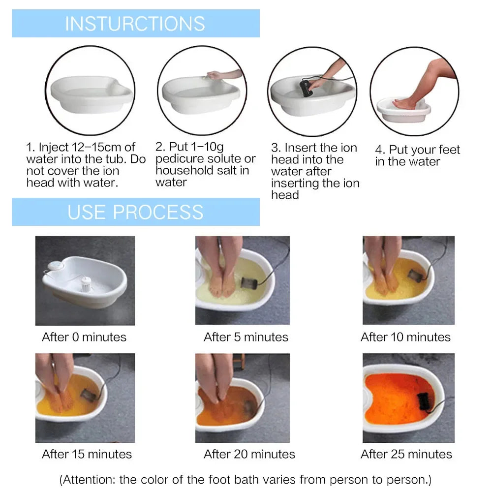 New Foot Detox Ionic Spa Machine Ionic Detoxifier Mini Foot Bath Without Basin For Home Use Massage To Relax Foot Massage